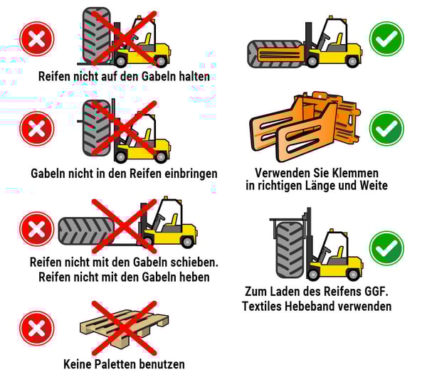 Regeln für den sicheren Umgang mit Reifen, ohne sie zu beschädigen