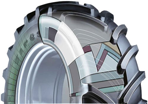 Die verstärkte Karkasse des Reifens Performer 85