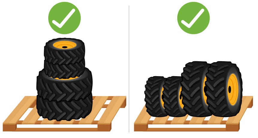 Empfehlungen für die Lagerung von Kompletträdern (Reifen + Felge)