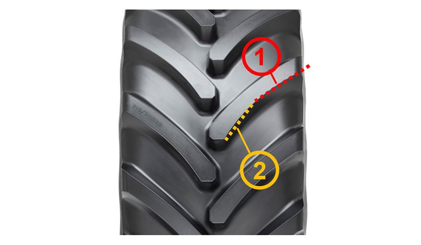 Optimiertes Stollenprofil für weniger Schlupf (2) und eine bessere Traktion (1)