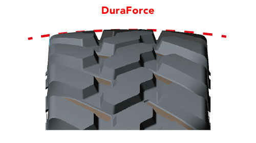 Duraforce Utility = robuste Karkasse