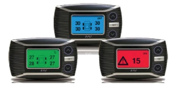 Elektronisches Kontrollmodul TPMS