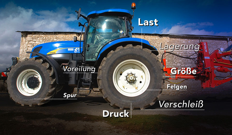 Für Agrarreifen wichtige technische Aspekte